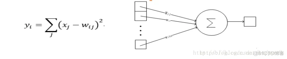 Tensorflow 入门学习14.TensorFlow实现LeNet5实例_卷积核_12